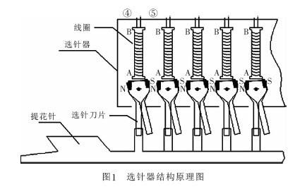 欧宝娱乐入口,官方网站登录入口